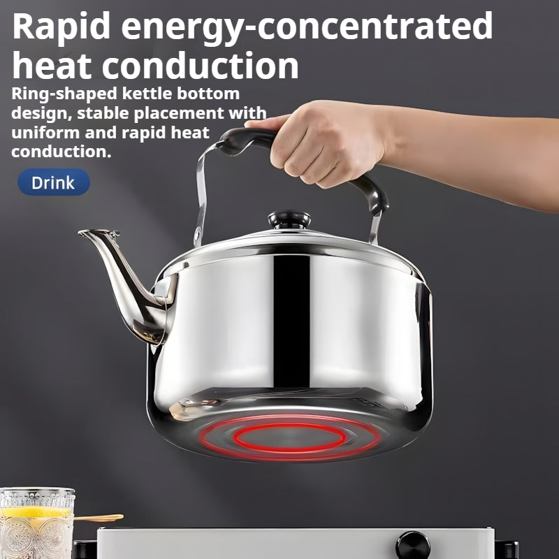 MYS03 stainless steel kettle source listing image 03